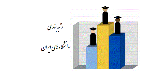 آخرین نتایج رتبه بندی واحدهای دانشگاه آزاد اسلامی در سال 98