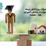 بیمه حوادث دانش آموزی